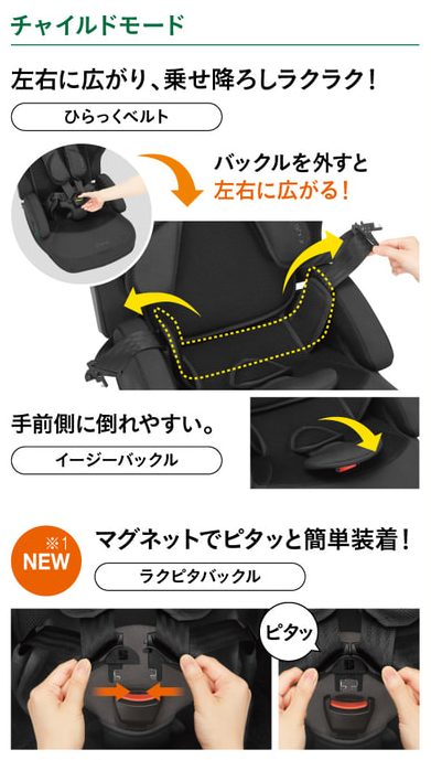 コンビ
ジュニアシート
ベルト周りの工夫
