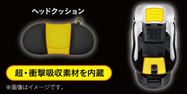 エッグショック