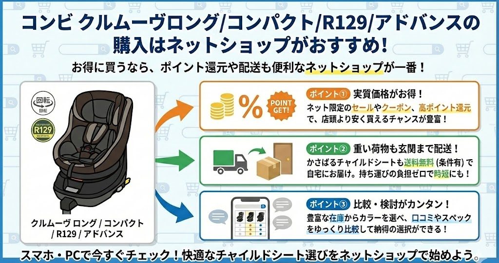 コンビ クルムーヴロング/コンパクト/R129/アドバンス
違い
比較
ネットショップ