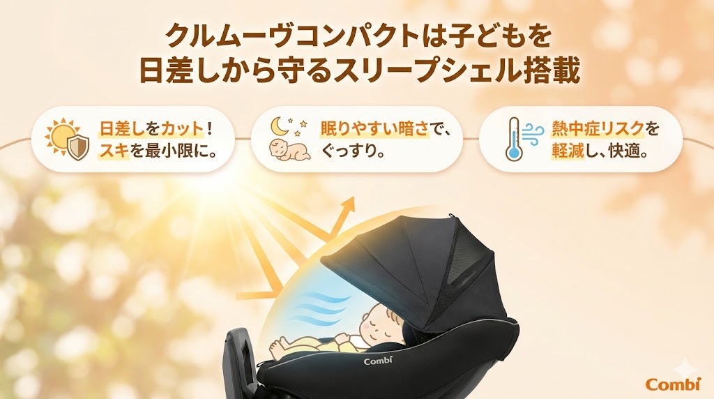 コンビ クルムーヴロング/コンパクト/R129/アドバンス
違い
比較
日よけ