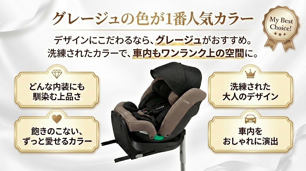 コンビ クルムーヴロング/コンパクト/R129/アドバンス
違い
比較
クルムーヴロング
人気色