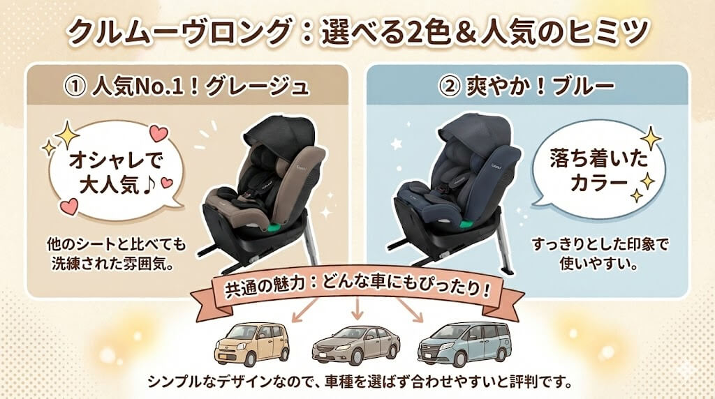 クルムーヴロング
良い口コミ
カラー