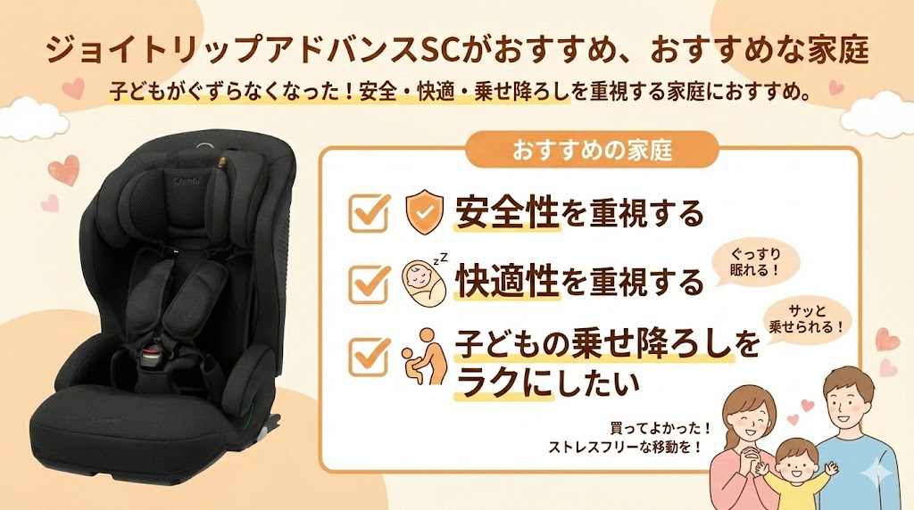 ジョイトリップアドバンス plus SC
口コミ
おすすめする家庭