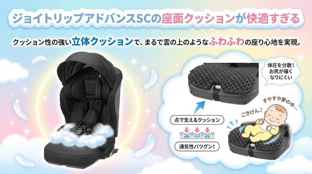 ジョイトリップアドバンス plus SC口コミ
良い
座面クッション
快適性
