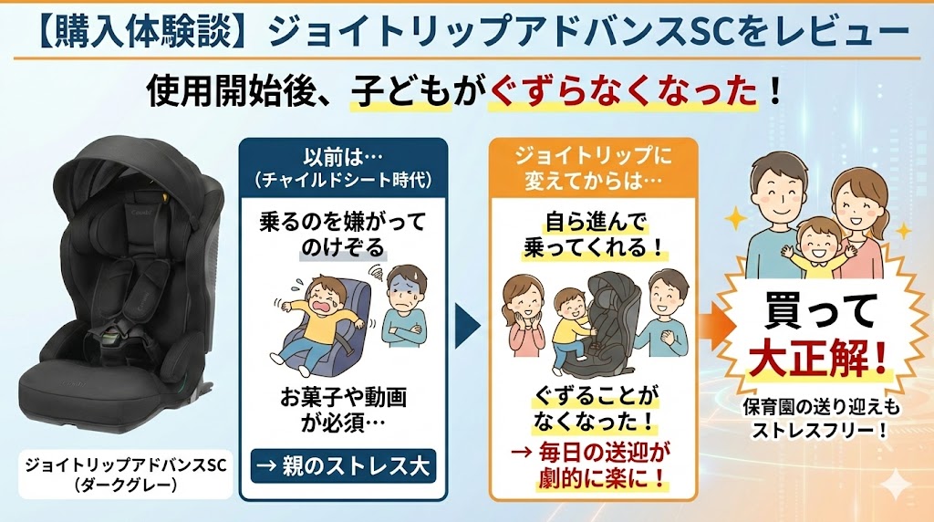 ジョイトリップアドバンス plus SC
口コミ
購入
レビュー
体験談
ぐずらない