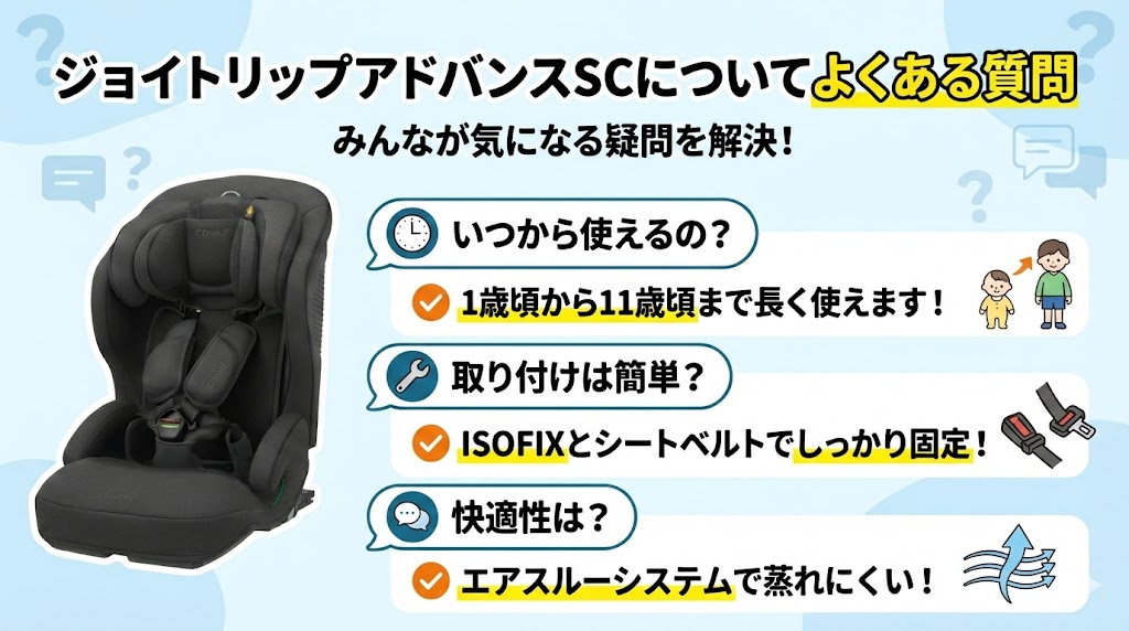 ジョイトリップアドバンス plus SC
口コミ
よくある質問