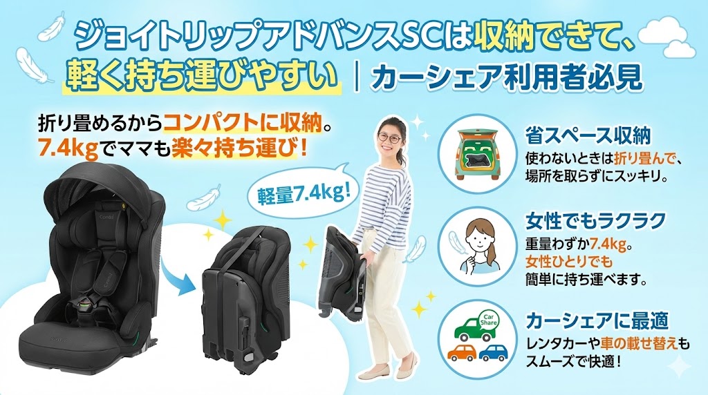 ジョイトリップアドバンス plus SC
口コミ
良い
持ち運び
軽い