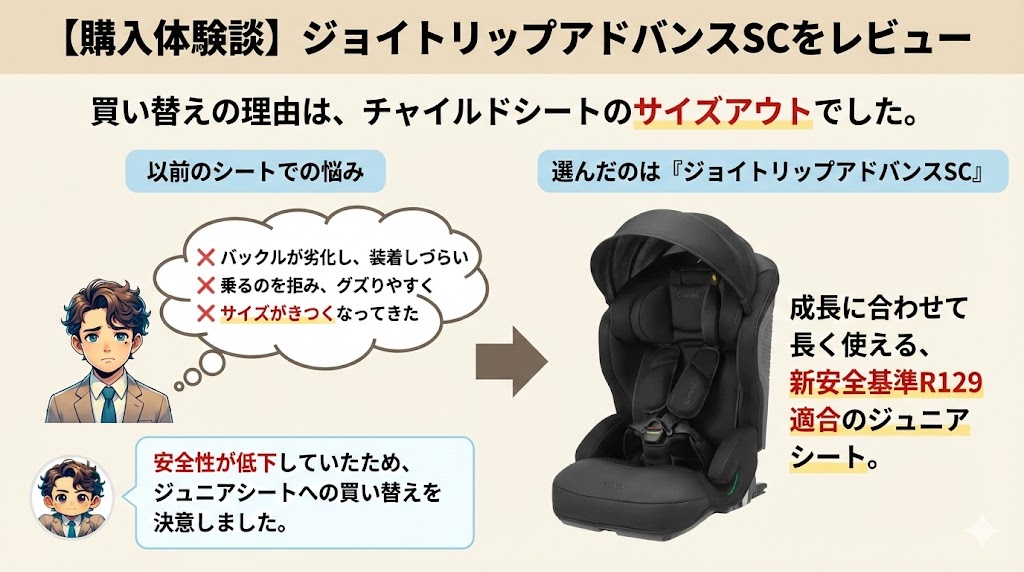 ジョイトリップアドバンス plus SC
口コミ
購入
レビュー
体験談
サイズアウト