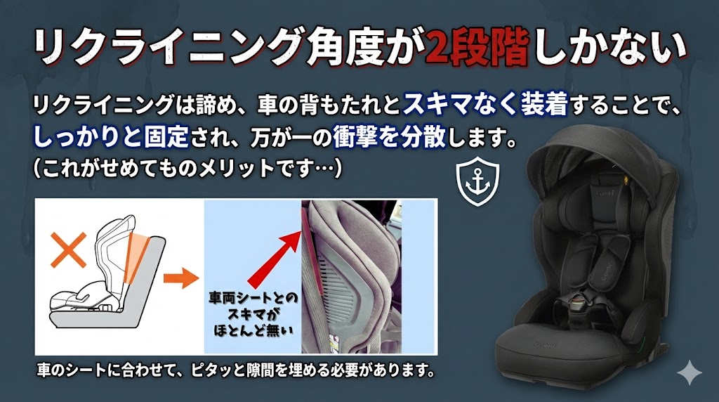 ジョイトリップアドバンス plus SC
口コミ
悪い
リクライニング2段階
隙間