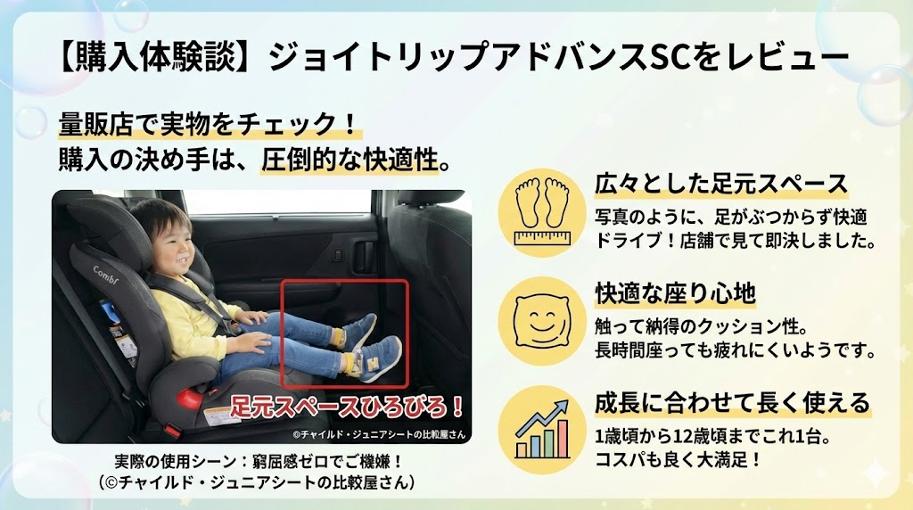 ジョイトリップアドバンス plus SC
口コミ
購入
レビュー
体験談
量販店