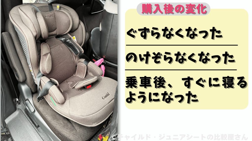 ジョイトリップアドバンス plus SC
購入後の変化