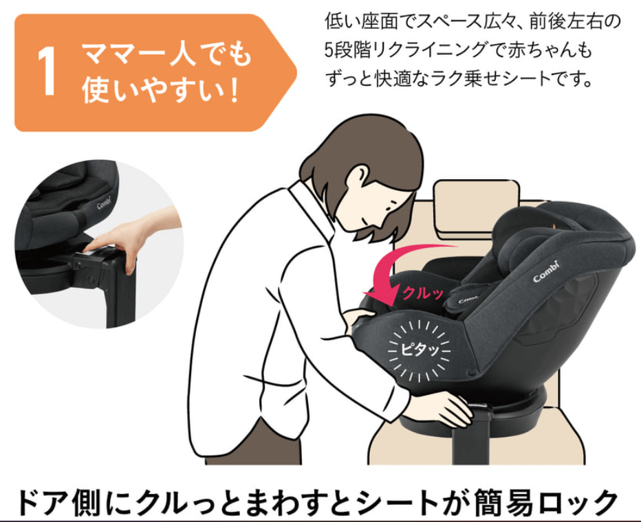 R129CA　ラク乗せ