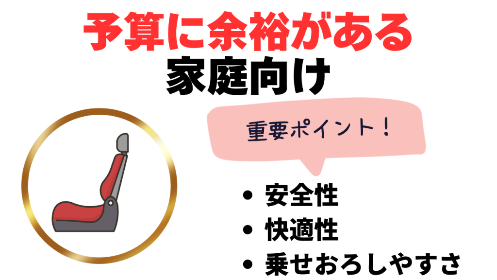予算 余裕 おすすめ ジュニアシート