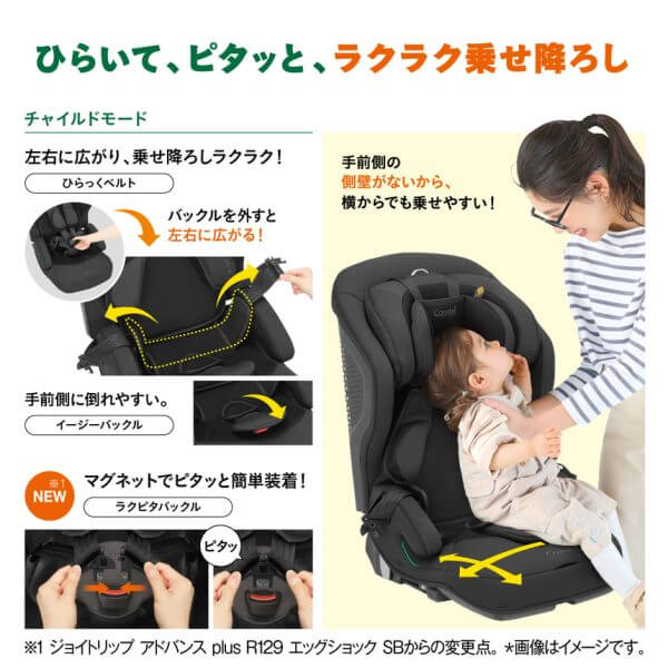 コンビ
ラク乗せ機能