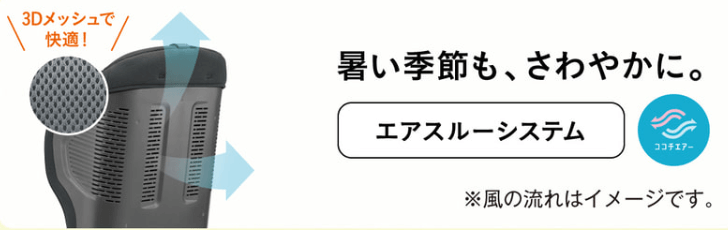 コンビ
エアスルー