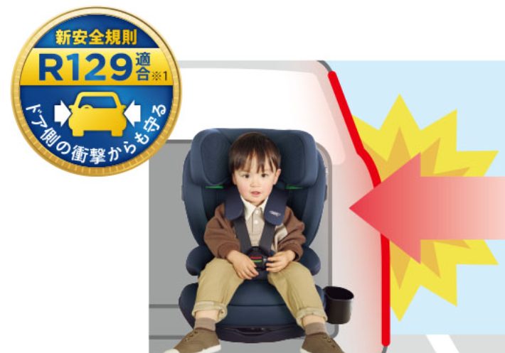 アップリカ
R129