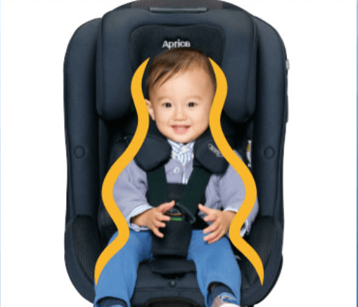 アップリカ
全体保護