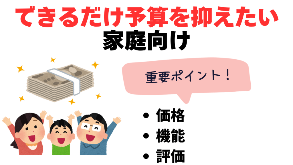 コンビ
アップリカ
ジュニアシート
予算