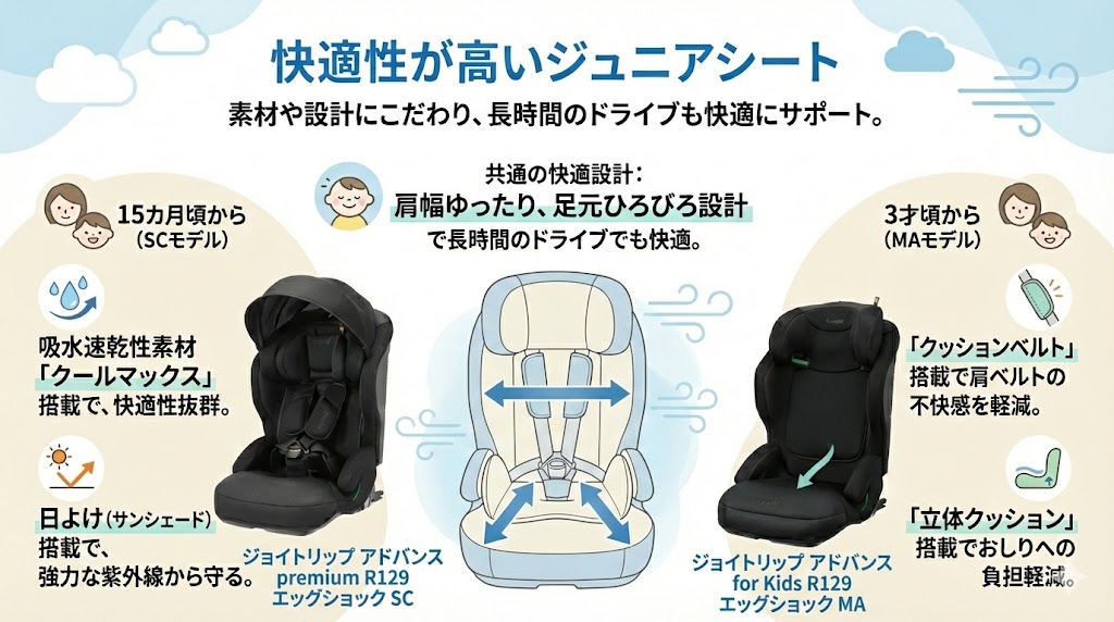 コンビ
快適性
ジュニアシート