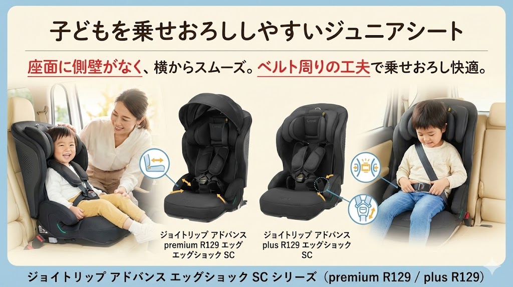 コンビ
子ども
乗せおろしやすい
ジュニアシート