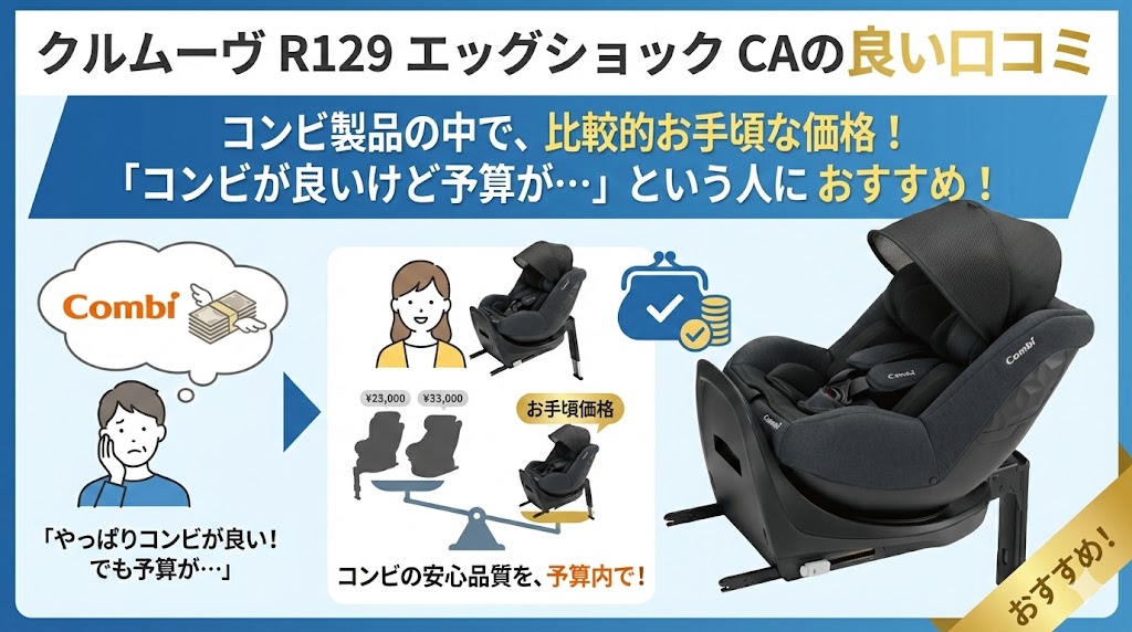 クルムーヴ R129 エッグショック CA
口コミ
良い
手頃な価格