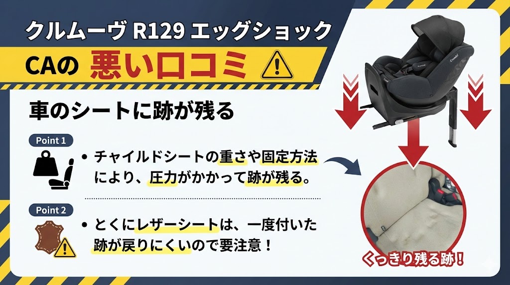 クルムーヴ R129 エッグショック CA
口コミ
悪い
シートに跡が残る