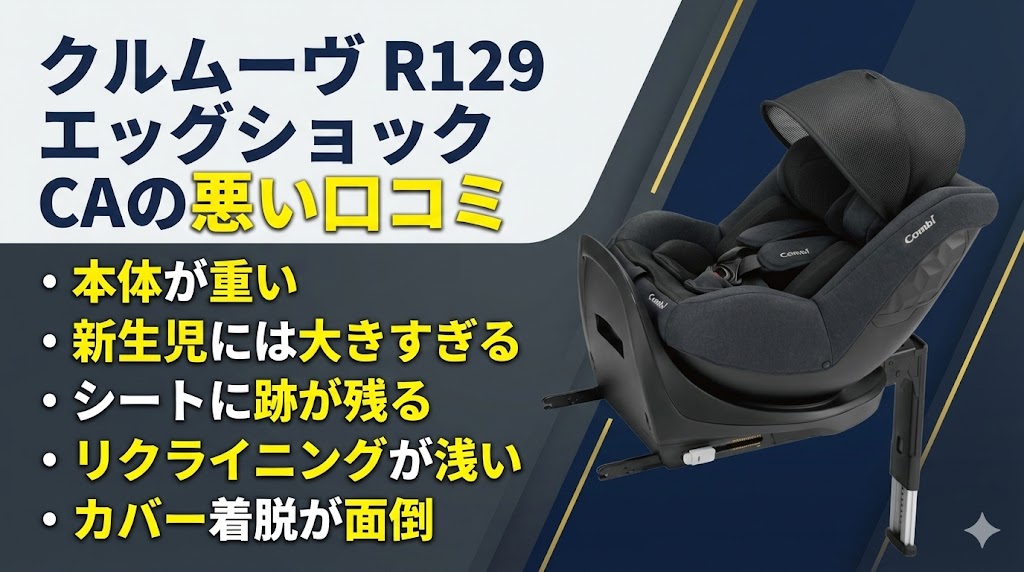 クルムーヴ R129 エッグショック CA
口コミ
悪い