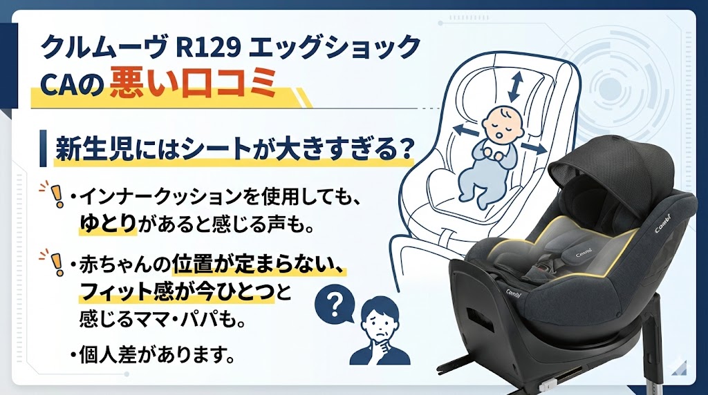 クルムーヴ R129 エッグショック CA
口コミ
悪い
新生児
シート大きい