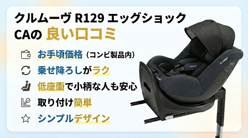 クルムーヴ R129 エッグショック CA
口コミ
良い