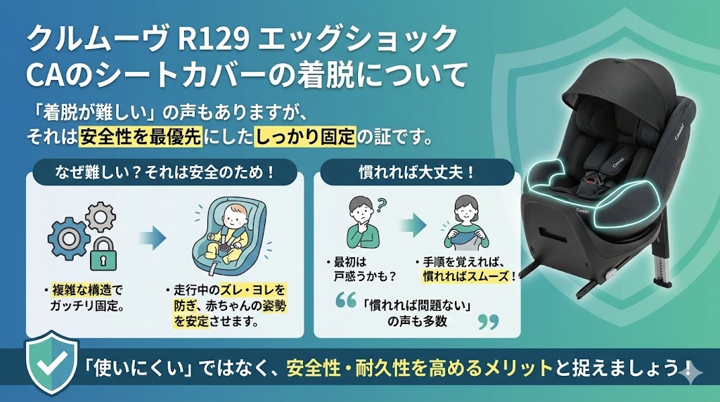 クルムーヴ R129 エッグショック CA
口コミ
悪い
シートカバー
着脱