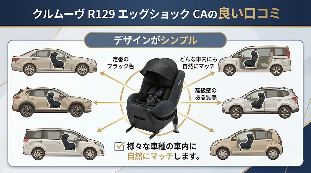 クルムーヴ R129 エッグショック CA
口コミ
良い
デザインがシンプル