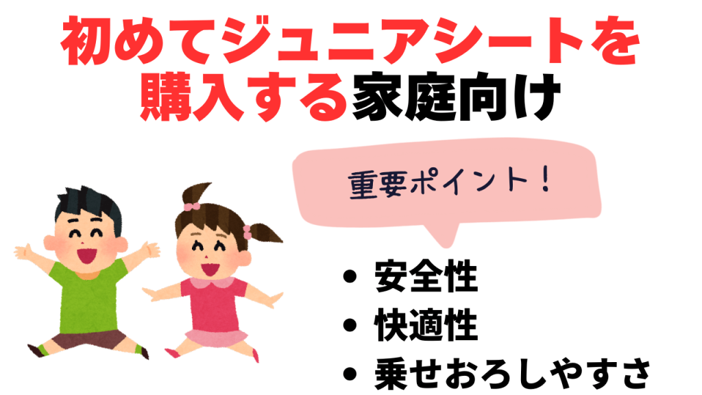 コンビ
アップリカ
ジュニアシート
初めて