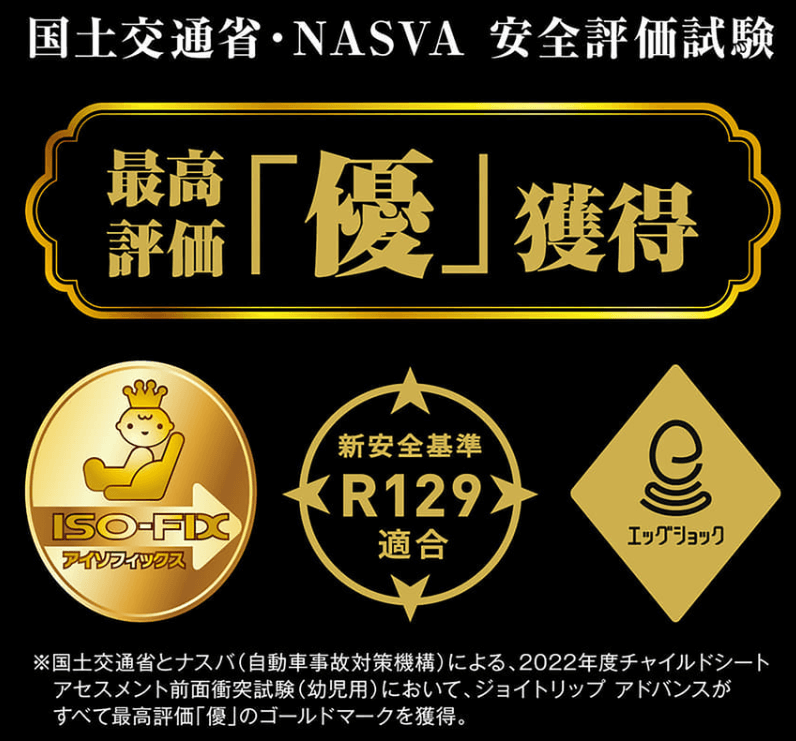 コンビ
最高評価
ジュニアシート