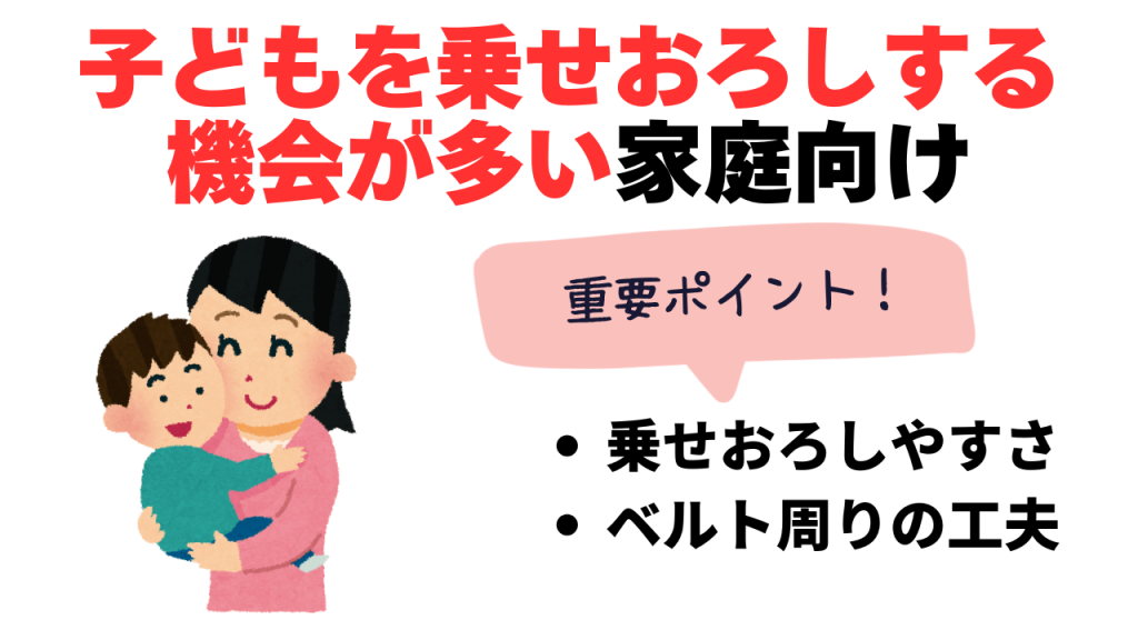 コンビ
アップリカ
子ども
乗せおろし
ジュニアシート
