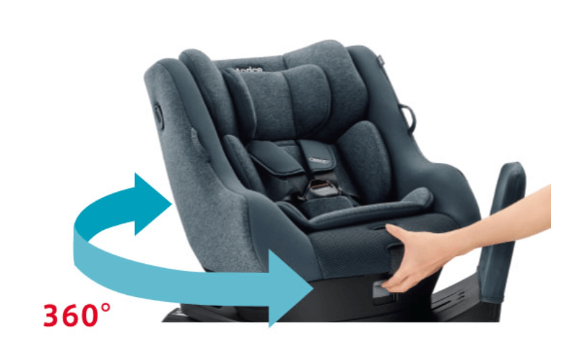 クルリラプラスライトAB
360度回転