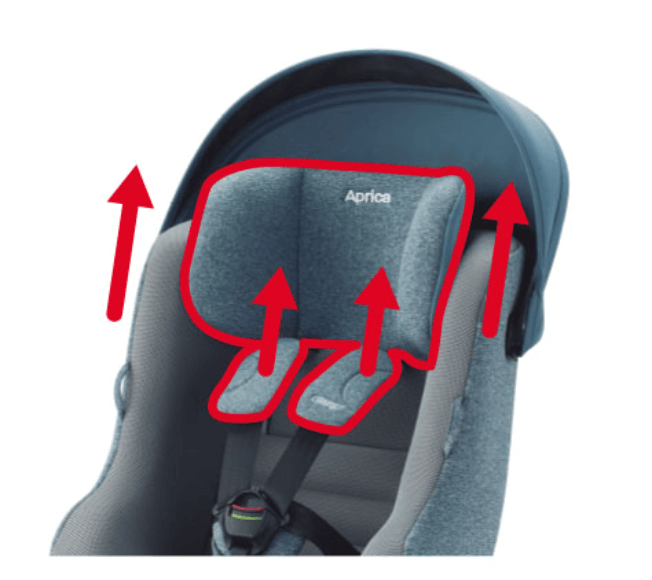 クルリラプラスライト
 ヘッドレスト高さ調節