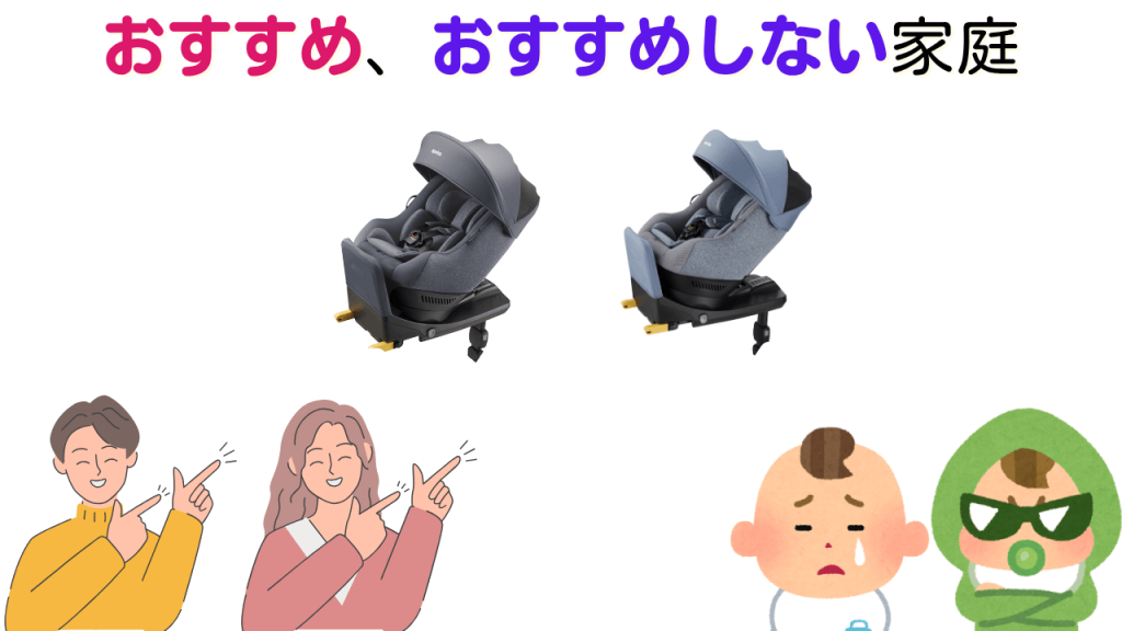 クルリラプラスライトAB
クルリラプラスライト
おすすめする家庭
おすすめしない家庭