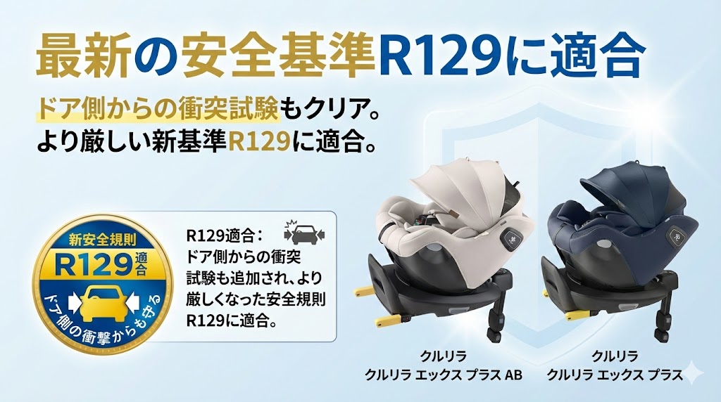 クルリラエックスプラスAB
クルリラエックスプラス
R129