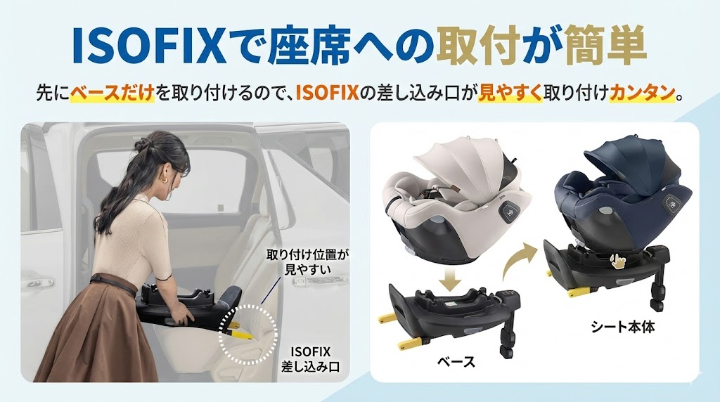 クルリラエックスプラスAB
クルリラエックスプラス
R129