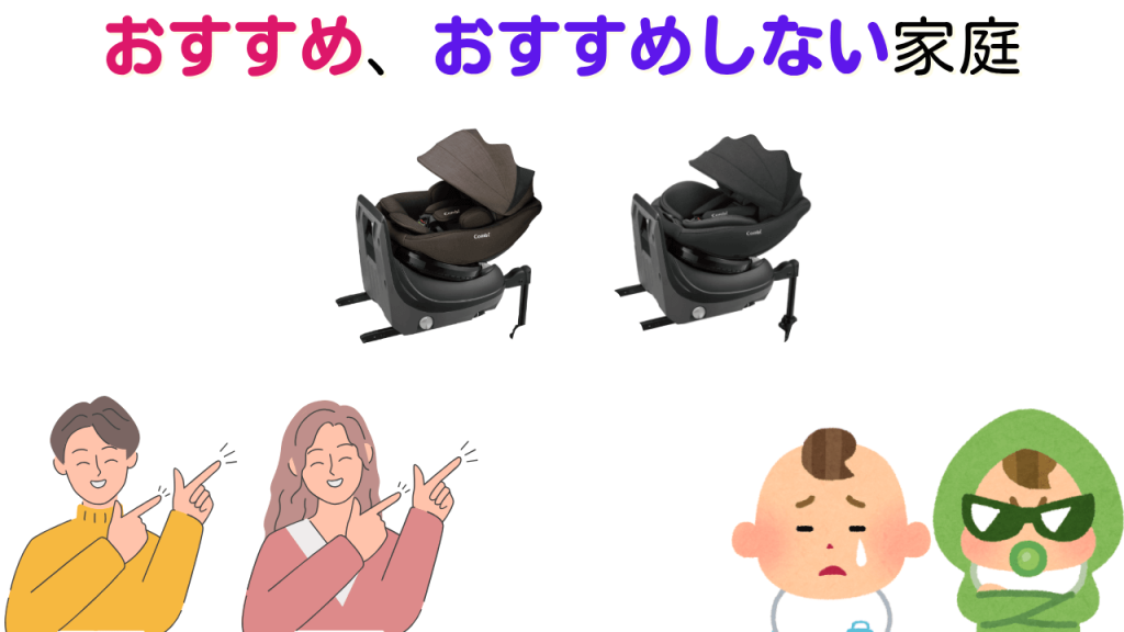 クルムーヴコンパクトJS
クルムーヴコンパクトJQ
おすすめの家庭
おすすめしない家庭