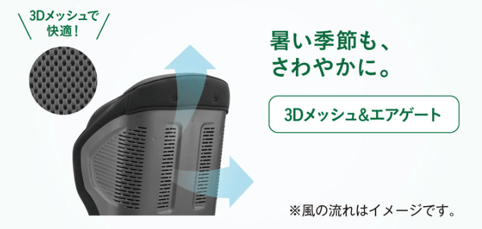 ジョイトリップアドバンス for kids MA
3Dメッシュシート