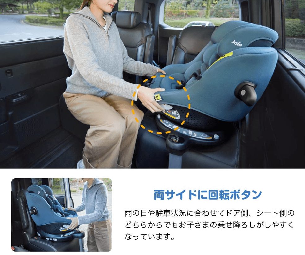 アイ・ピボット360のサイドレバー