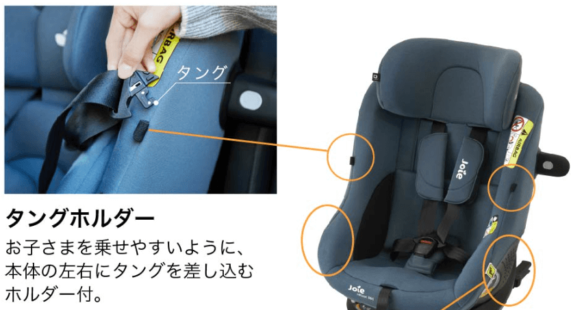 アイ・ピボット360のタングホルダー