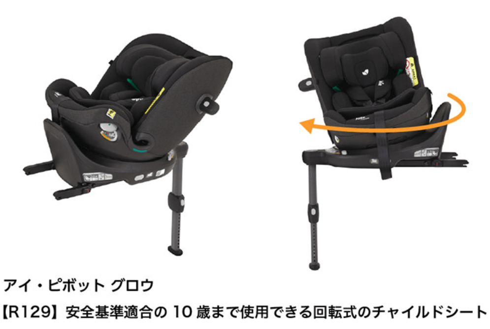 アイ・ピボット グロウの360度回転