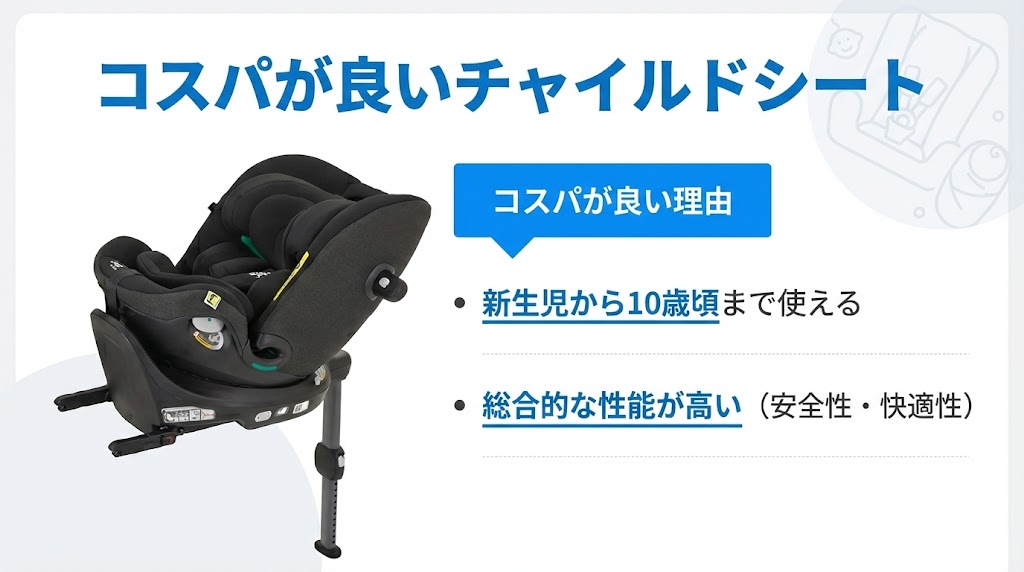 ジョイーのコスパが良いチャイルドシート