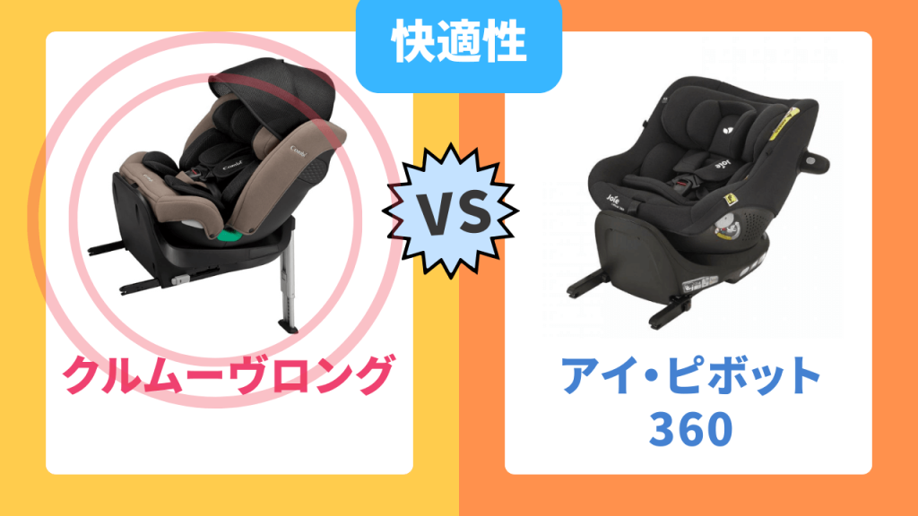 コンビとジョイーの快適性比較