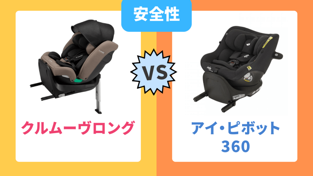 コンビとジョイーの安全性比較