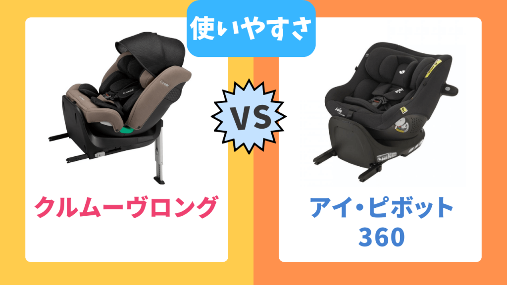 コンビとジョイーの乗せおろしやすさ比較