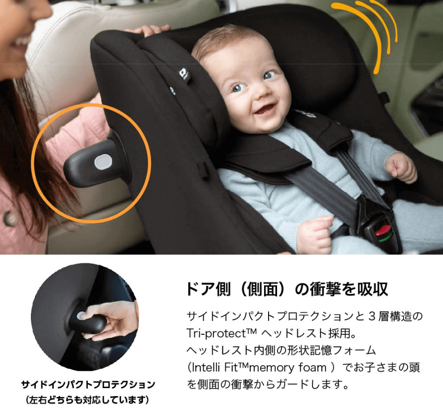 アイ・ピボット360の安全性