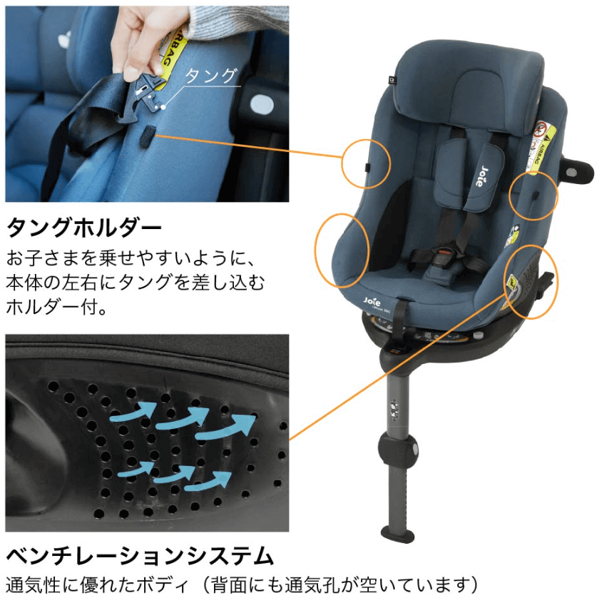 アイ・ピボット360の快適性